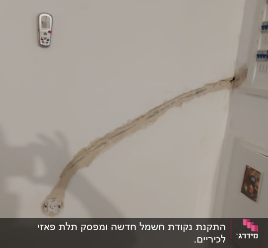 לוח חשמל, שקע חשמלי, חוטים בקיר